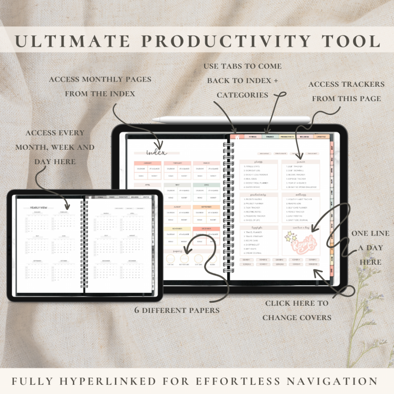 Ultimate Productivity Tool 2023
